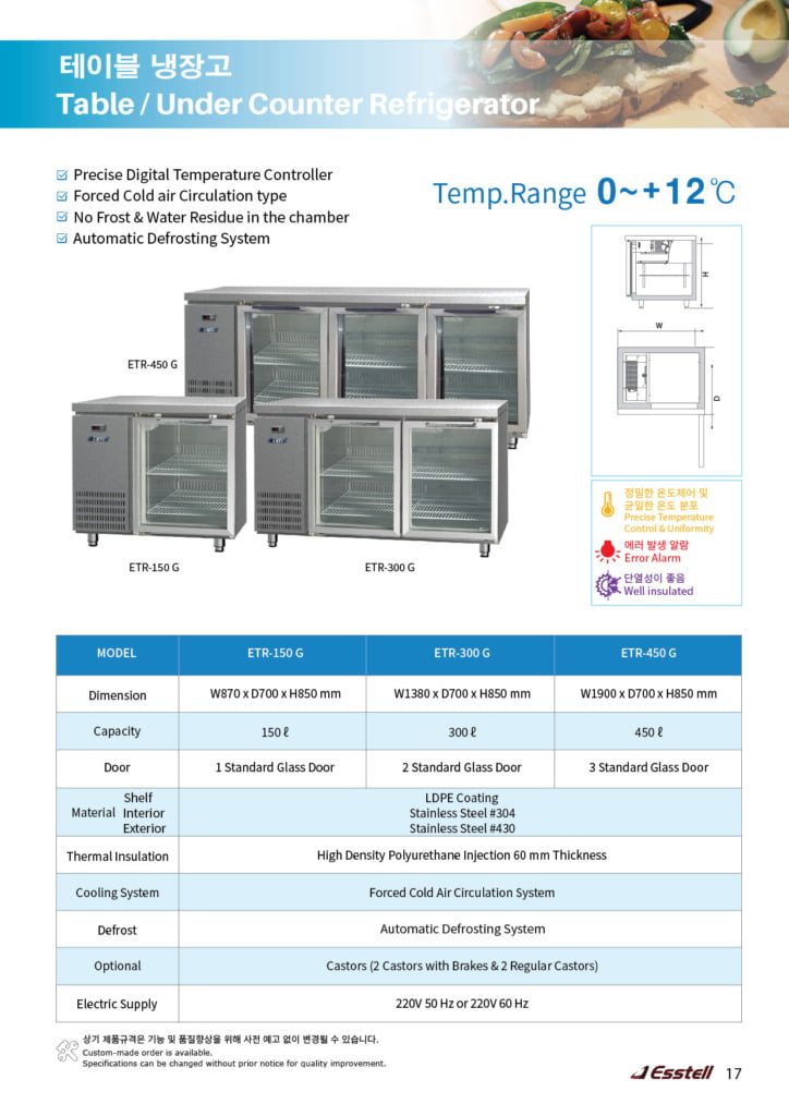 17 etr 150, 300, 450g 01