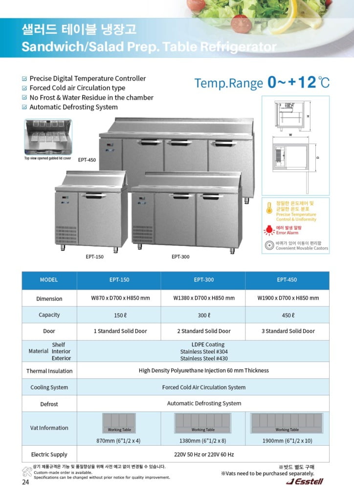 24 ept salad sandwich v2 2023 01
