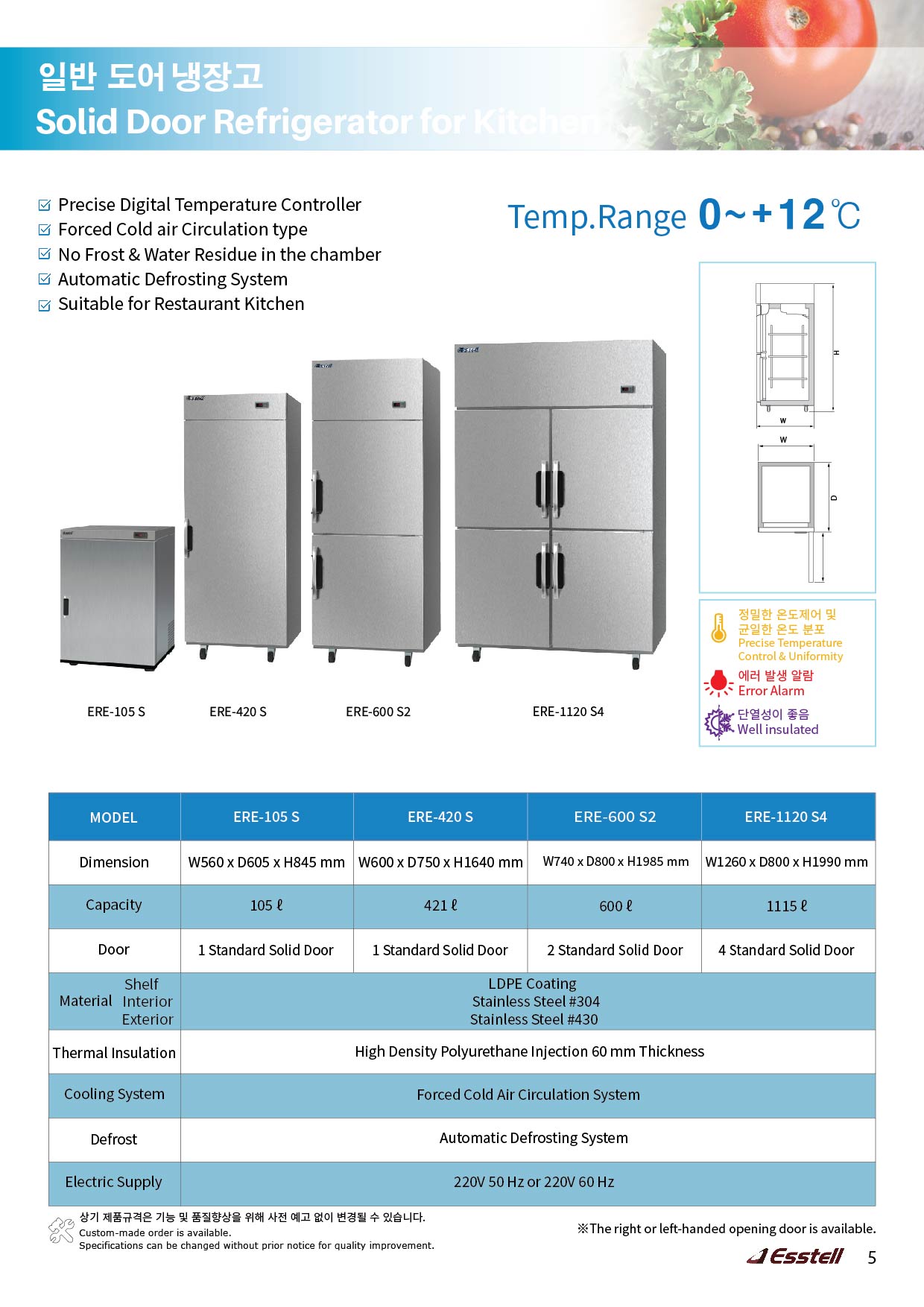 Solid Door Refrigerator Esstell Daihan Labtech Kitchenware